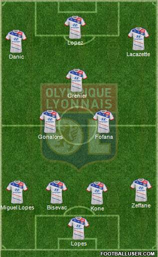 Olympique Lyonnais Formation 2013