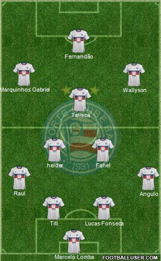 EC Bahia Formation 2013