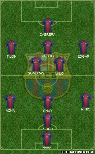F.C. Barcelona Formation 2013