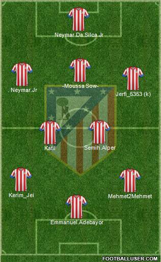 C. Atlético Madrid S.A.D. Formation 2013
