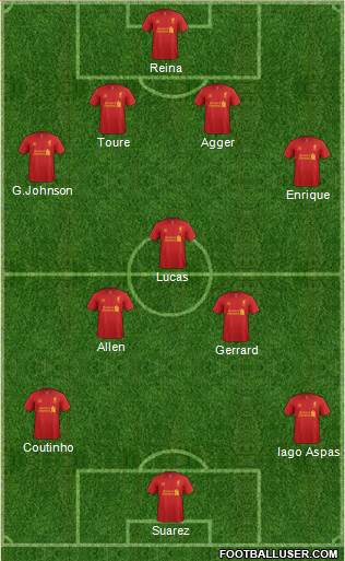 Liverpool Formation 2013