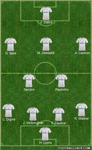 Tottenham Hotspur Formation 2013