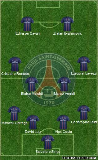 Paris Saint-Germain Formation 2013