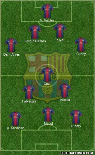 F.C. Barcelona Formation 2013