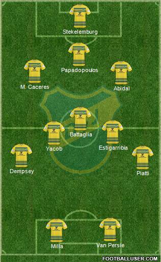 Defensa y Justicia Formation 2013
