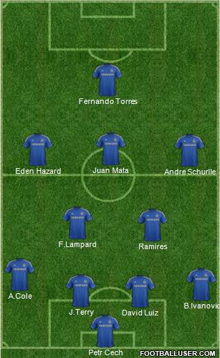 Chelsea Formation 2013