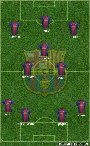 F.C. Barcelona Formation 2013