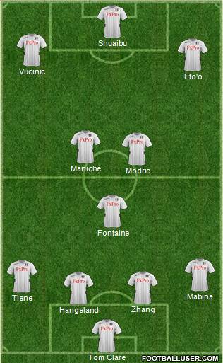 Fulham Formation 2013