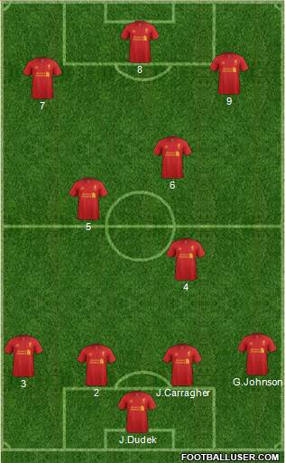 Liverpool Formation 2013