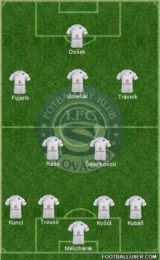 1.FC Slovacko Formation 2013