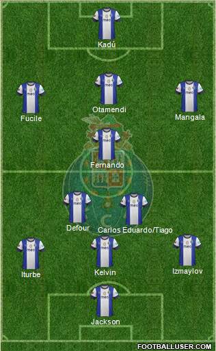 Futebol Clube do Porto - SAD Formation 2013