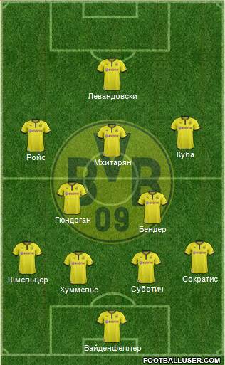 Borussia Dortmund Formation 2013
