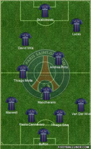 Paris Saint-Germain Formation 2013
