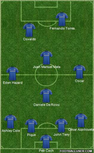 Chelsea Formation 2013