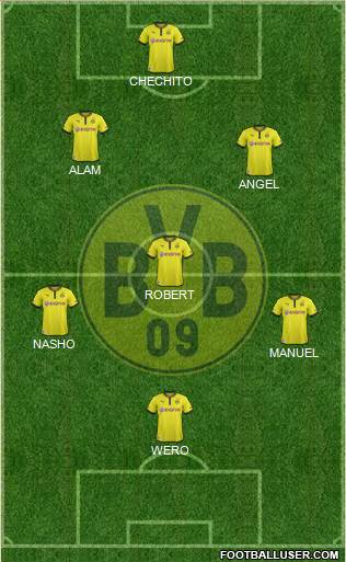 Borussia Dortmund Formation 2013