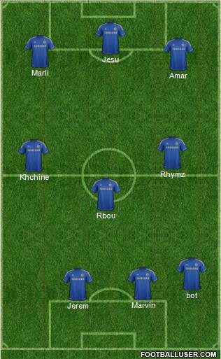 Chelsea Formation 2013