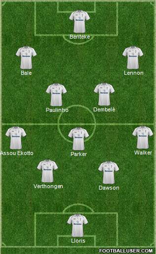 Tottenham Hotspur Formation 2013