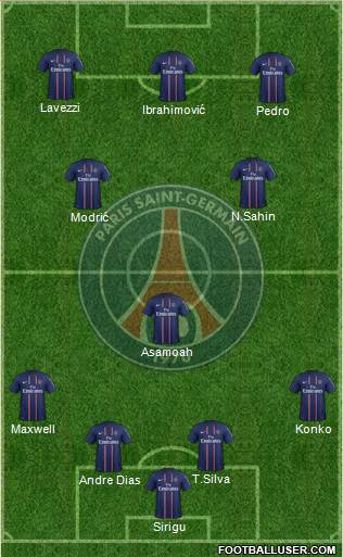 Paris Saint-Germain Formation 2013