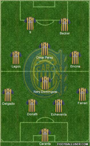 Rosario Central Formation 2013