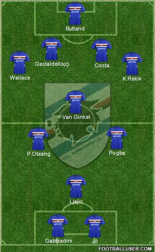 Sampdoria Formation 2013