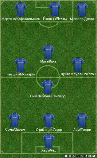 Chelsea Formation 2013
