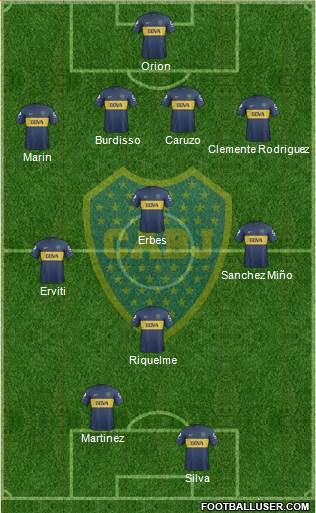 Boca Juniors Formation 2013