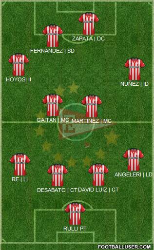 Estudiantes de La Plata Formation 2013