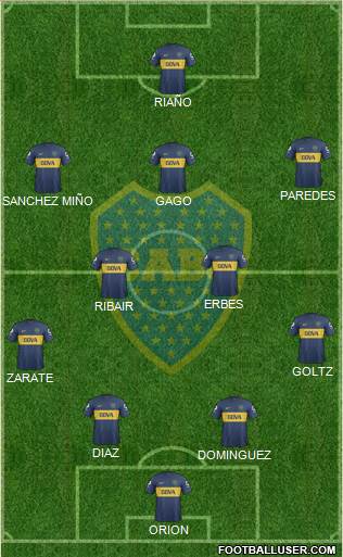 Boca Juniors Formation 2013