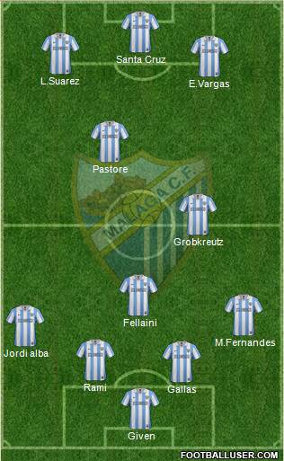 Málaga C.F., S.A.D. Formation 2013