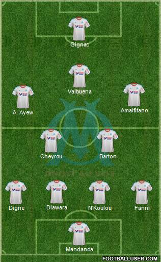 Olympique de Marseille Formation 2013