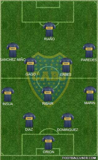 Boca Juniors Formation 2013