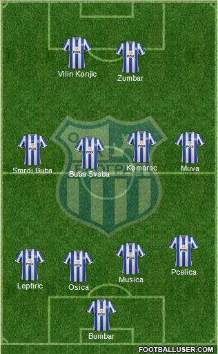 OFK Beograd Formation 2013