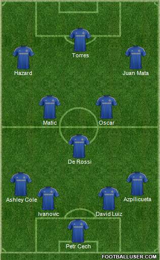 Chelsea Formation 2013
