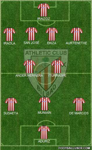 Athletic Club Formation 2013