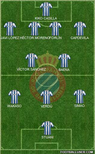 R.C.D. Espanyol de Barcelona S.A.D. Formation 2013
