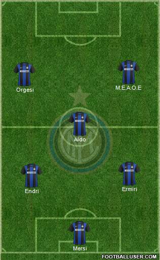 F.C. Internazionale Formation 2013