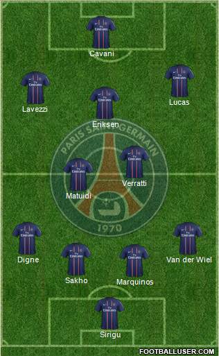 Paris Saint-Germain Formation 2013