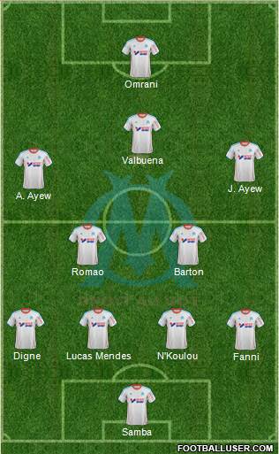 Olympique de Marseille Formation 2013