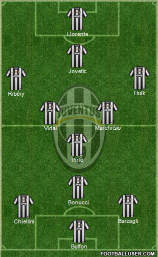 Juventus Formation 2013