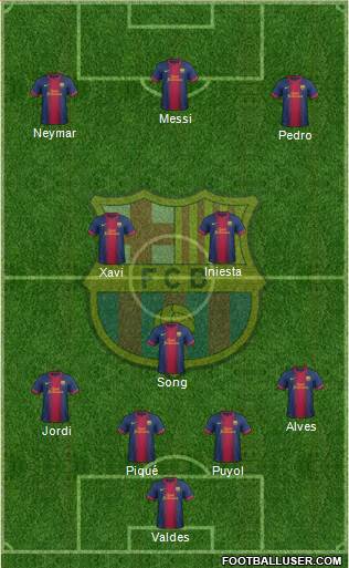 F.C. Barcelona Formation 2013
