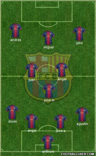 F.C. Barcelona Formation 2013
