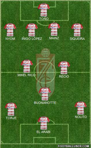 Granada C.F. Formation 2013