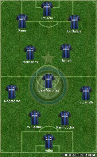 F.C. Internazionale Formation 2013