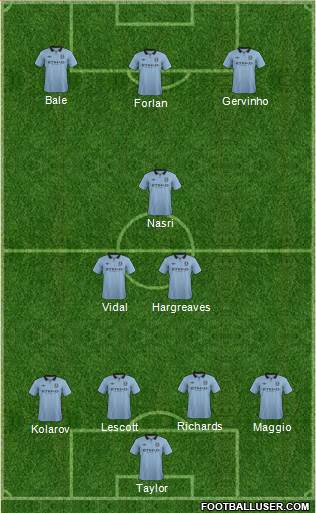 Manchester City Formation 2013