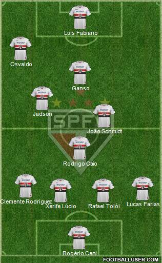 São Paulo FC Formation 2013