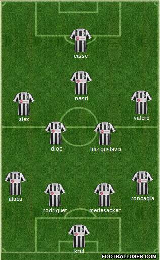 Newcastle United Formation 2013