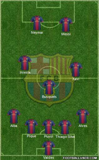 F.C. Barcelona Formation 2013