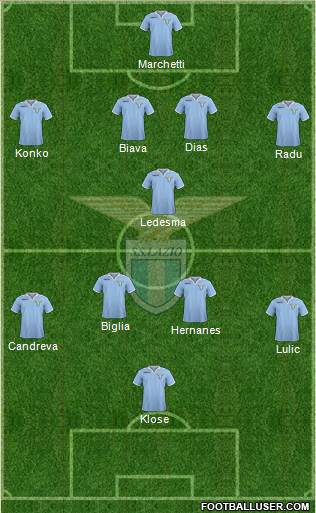 S.S. Lazio Formation 2013