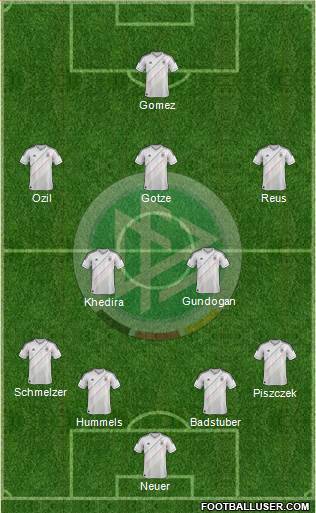 Germany Formation 2013