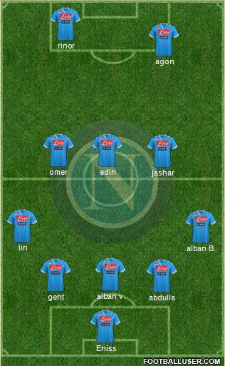 Napoli Formation 2013